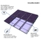 Sonnenkollektor-photo-voltaisches System-Aluminiumerdungsöse Sus316 Sus304
